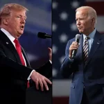 US Elections 2024 Polls