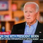 Biden ABC Interview Analysis: US Elections Analysis Reveals Trouble for President's Campaign